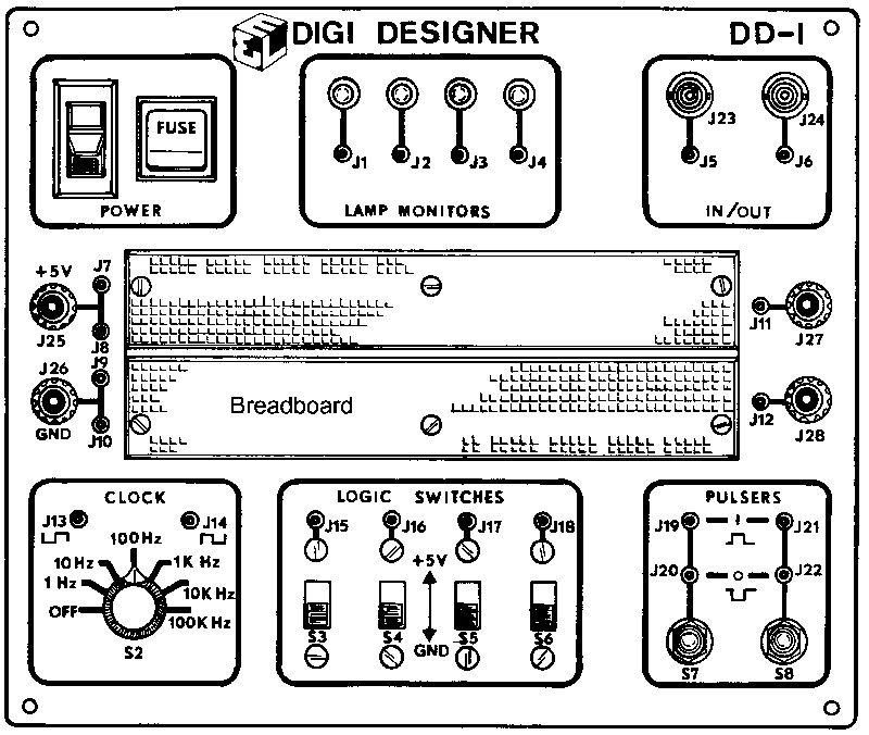 Digi Designer